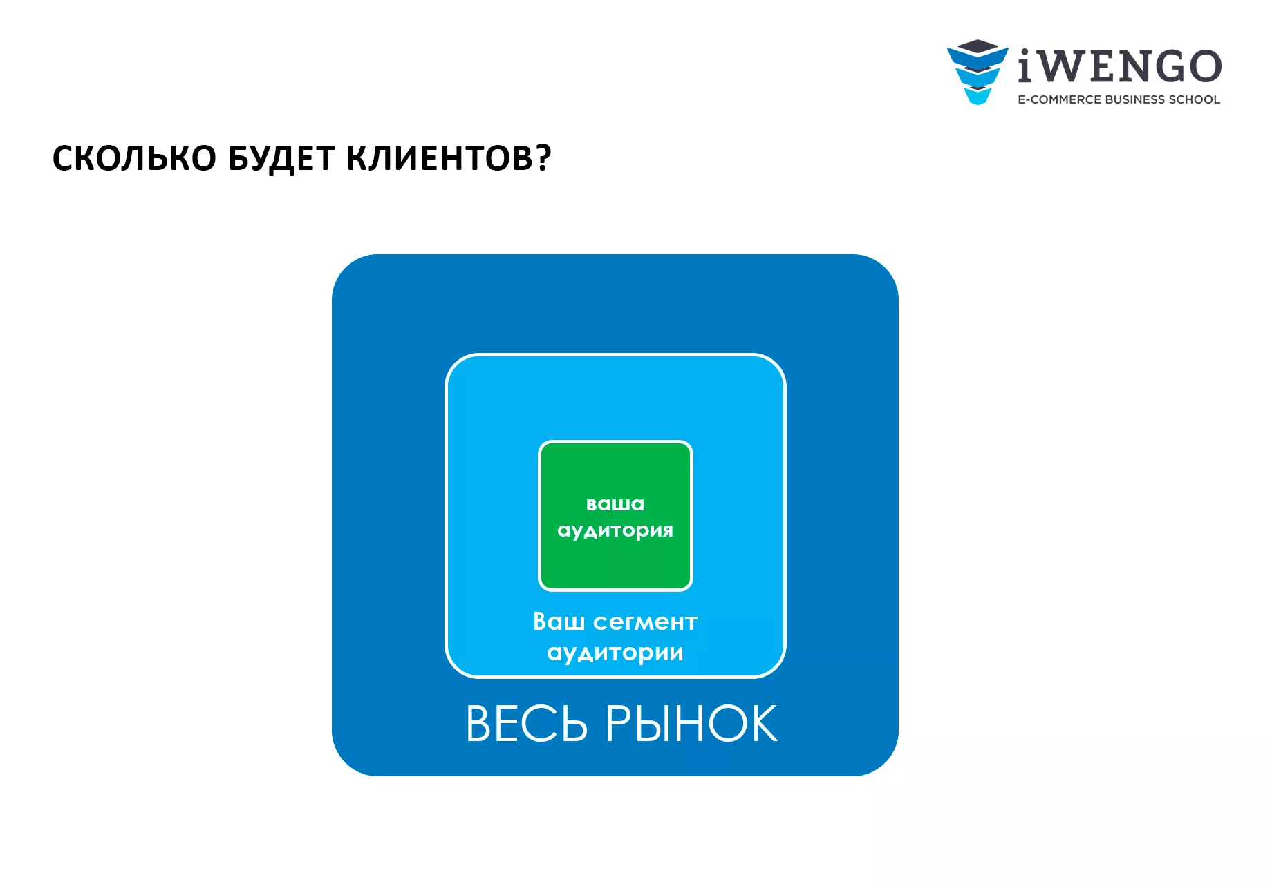 Спо еду 71 электронный. Спо еду 71 электронный
